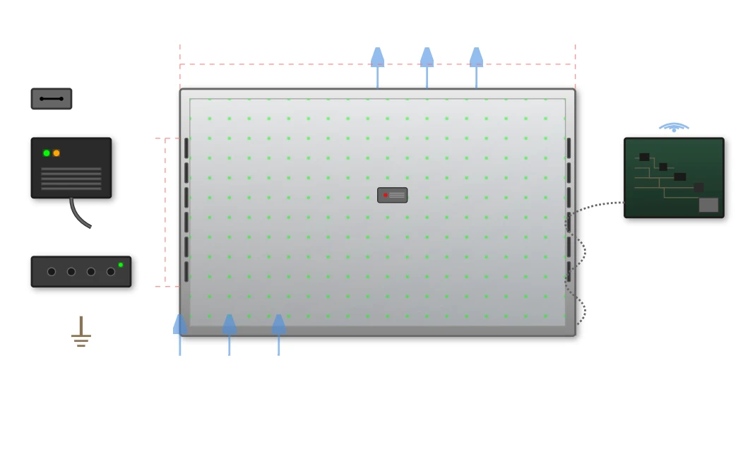Efficiency leap Precision and stability Efficiency leap Precision and stability