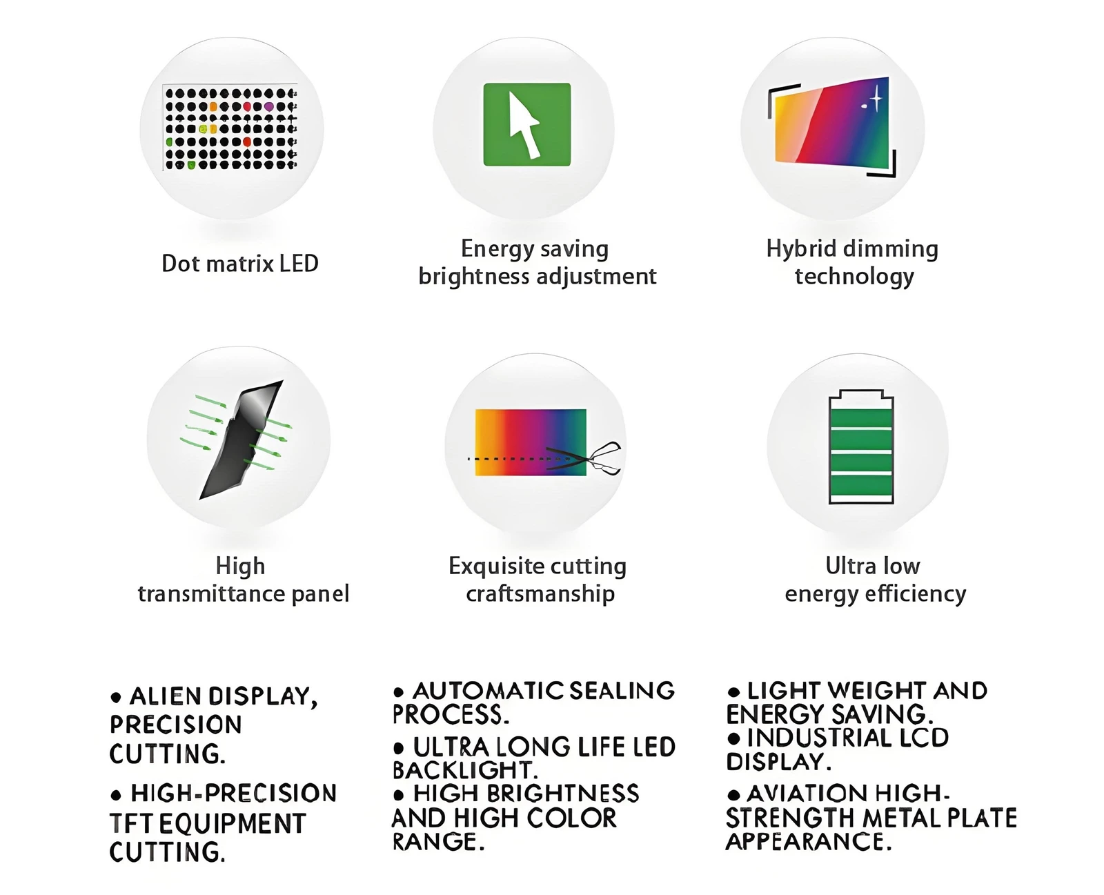 Bar Display Technology Bar Display Technology