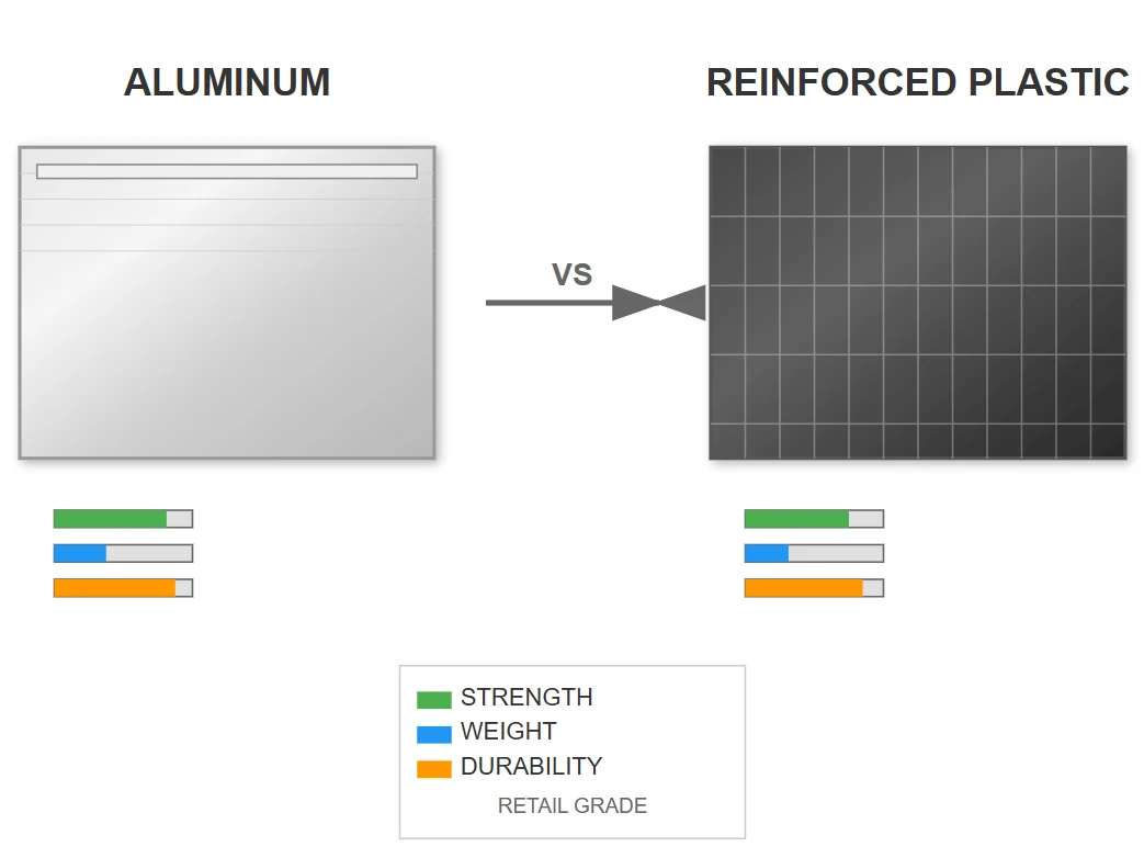 Material Selection Material Selection